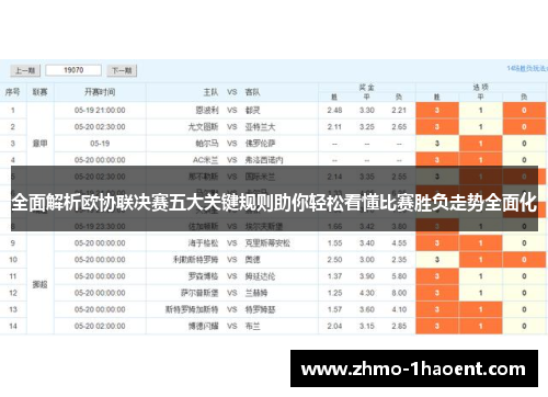 全面解析欧协联决赛五大关键规则助你轻松看懂比赛胜负走势全面化