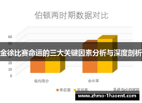 金徐比赛命运的三大关键因素分析与深度剖析