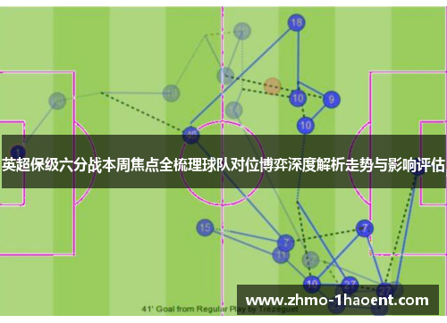 英超保级六分战本周焦点全梳理球队对位博弈深度解析走势与影响评估